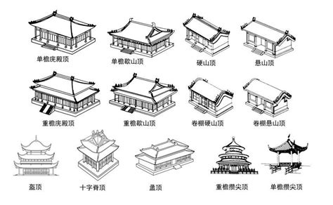 收山|中国古建名词汇编——营造篇（四）